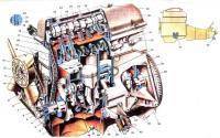  ВАЗ: двигатель в ваз 2101