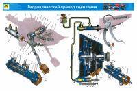  ВАЗ: как отрегулировать двери