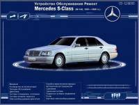  ВАЗ: Mercedes W140 1991 года  Стоит ли брать авто такого года  Практично ли