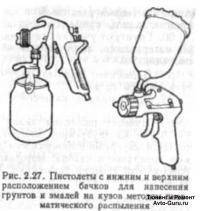  ВАЗ: Покрасить кузов