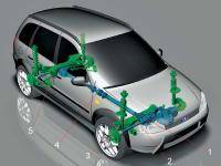  Лада Калина: Подвеска
