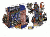  ВАЗ: Интересные темы про двигатели