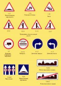  ВАЗ: Изменения в ПДД  которые вступят в силу 18 ноября 2010 года  Важно