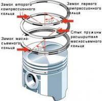  ВАЗ: кольца