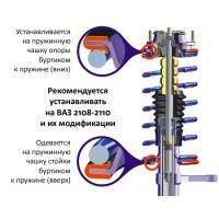  ВАЗ: Кто ставил шумоизоляторы пружин  Что они дают