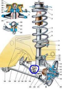  ВАЗ: подвеска ваз 2115