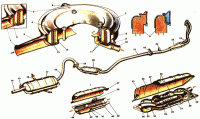  ВАЗ: ВАША СИСТЕМА ВЫХЛОПА