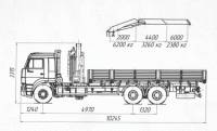 Камаз: Максимальный вес груза который вы перевозили