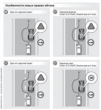 Камаз: Нарушаете ли вы правила ГИБДД