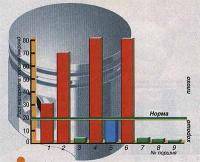 Мотоциклы: Что такое  Поршни упираются в головы на ю5