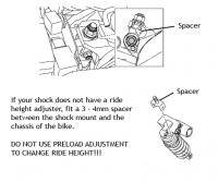 Мотоциклы: Подготовка гоночного мотоцикла   Подвеска