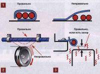 Мотоциклы: Электрика