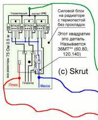 Мотоциклы: реле регулятор