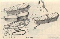 Мотоциклы: Седло