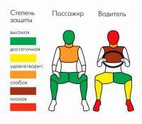  Москвич 2141: Заклинило двигатель