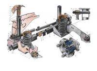  Москвич 2141: Подвеска