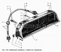  Москвич 2141: счетчик спидометра