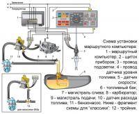  ВАЗ 2110: Хотели бы вы себе девятку