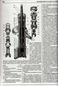  ВАЗ 2110: Ответы по стоимости деталей