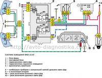  ВАЗ 2110: Полетел контроллер BOSCH