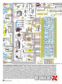  ВАЗ 2109: не знаю что брать 2108 2109 21099