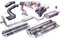  ВАЗ 2109: Глушитель