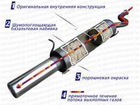  ВАЗ 2109: Кто что сделал для комфортной езды в машине