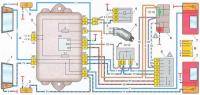  ВАЗ 2109: не работают поворотники