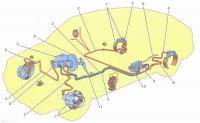  ВАЗ 2109: тормозная система