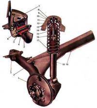  ВАЗ 2109: задняя