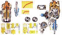 ВАЗ 2107: Системы зажигания