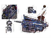  ВАЗ 2106: Что с коробкой передач