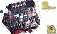  ВАЗ 2106: Двигатель