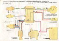  ВАЗ: Масло и Тосол