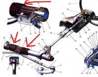  ВАЗ 2108: Что то с рулевой не пойму подскажите
