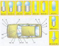  ВАЗ 2108: Какие лампочки поставить
