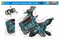  ВАЗ 2108: По коробке  дай совет