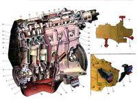  ВАЗ 2108: 1 Двигатель