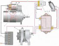  ВАЗ 2108: Датчик заряда аккамулятора
