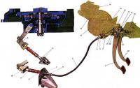  ВАЗ 2108: какой фирмы лучше выбрать сцепление