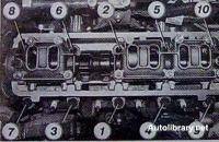  ВАЗ 2108: замена блока в гаи