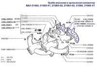  ВАЗ 2108: Не включается задняя передача ваз 210999