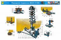  ВАЗ 2108: помошь по подвеске