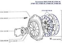  ВАЗ 2108: Сцепление на 2110