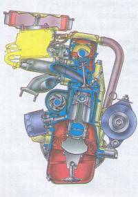  ВАЗ 2108: Какой двигатель у вас стоит