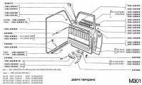  ВАЗ 2101: Двери