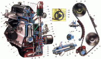  ВАЗ 2101: Двигатель