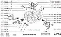  ВАЗ 2101: Карбюраторы