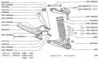  ВАЗ 2101: нужна помощь в подвеске