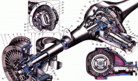  ВАЗ 2101: задний мост